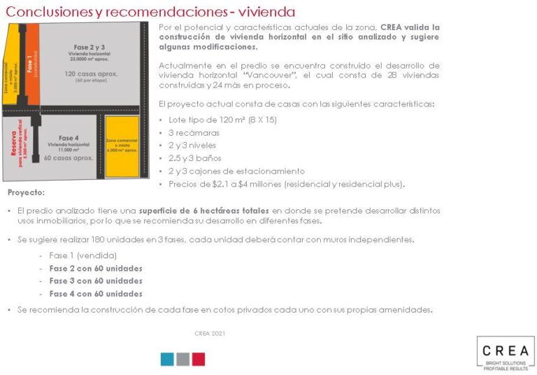 Conclusiones y Recomendaciones CREA