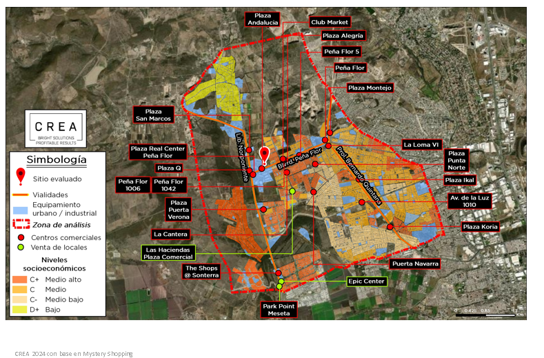 Mapa de Calor y Potencial